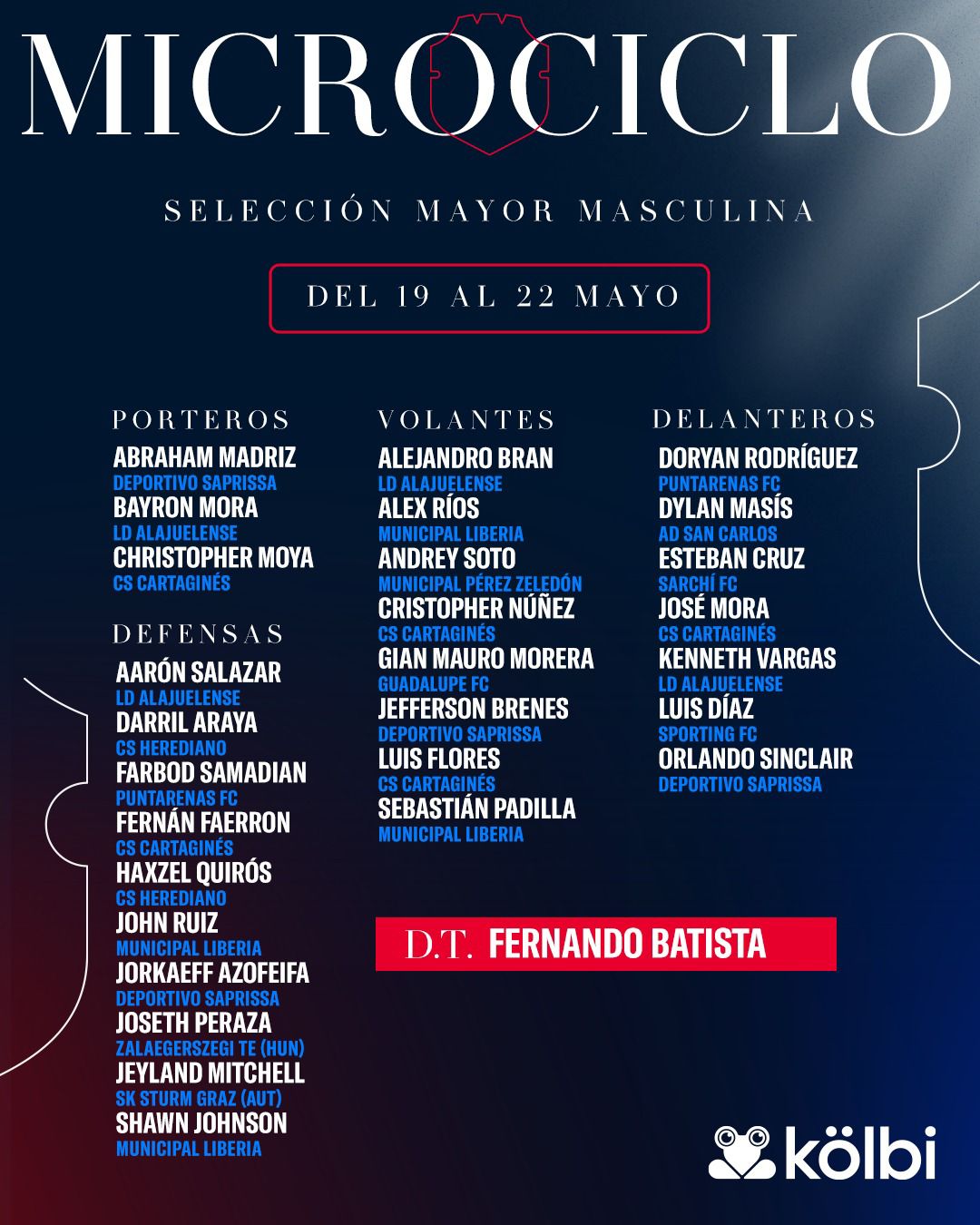 Lista de convocados al microciclo de «La Sele»
